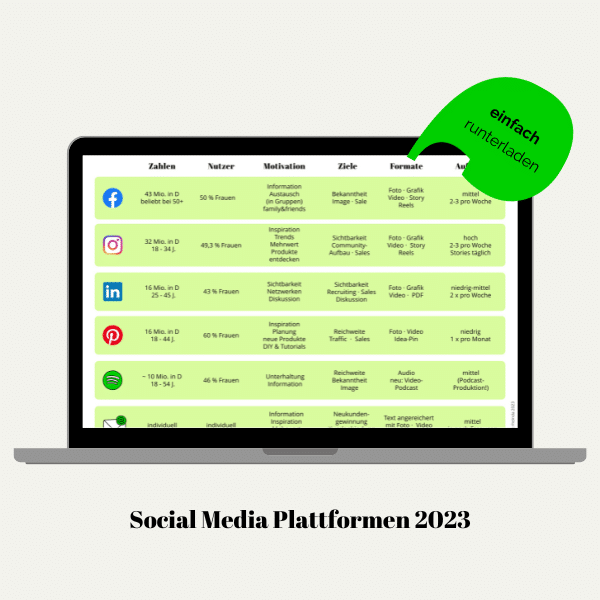  Aktuelle Übersicht der Social Media Plattformen 2023